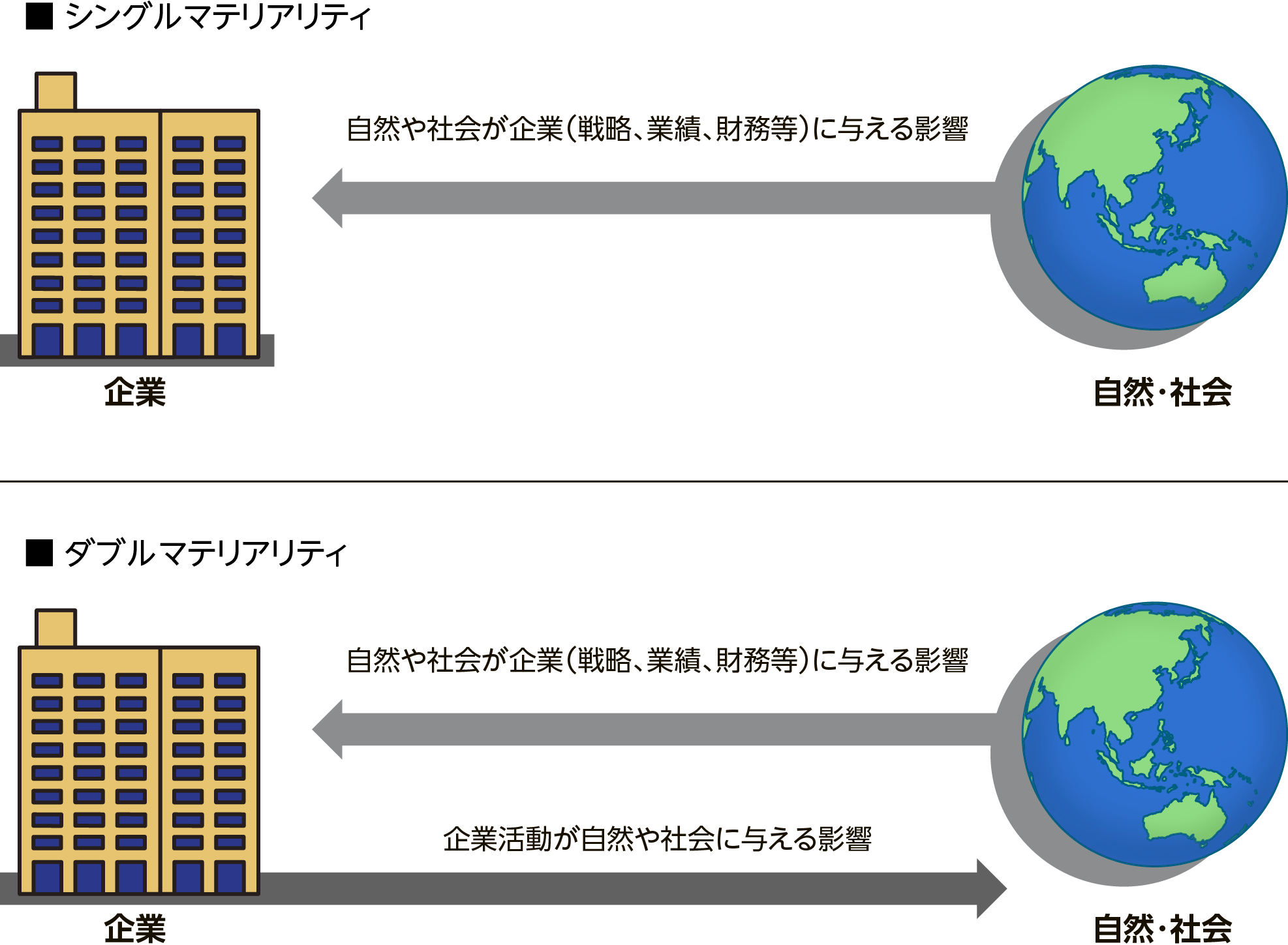 図