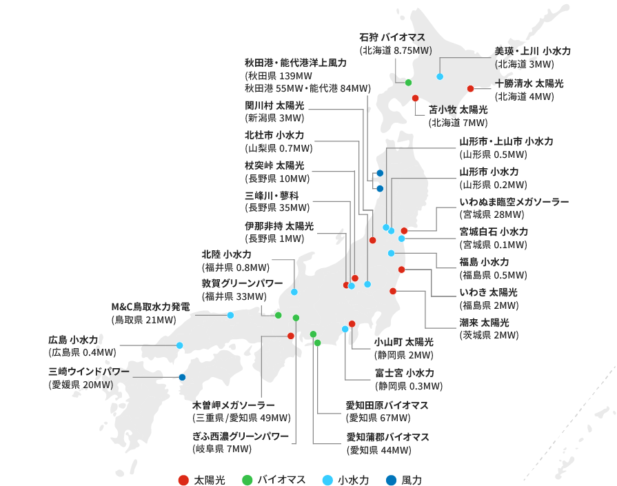 再生エネルギー日本地図