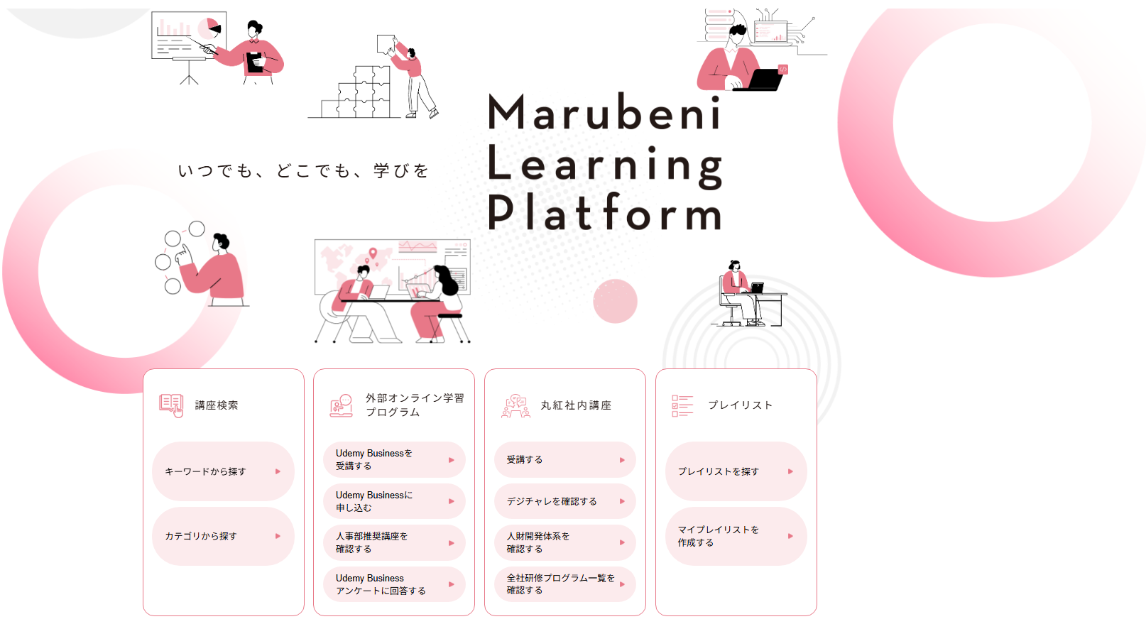 Marubeni Learning Platform（MLP）