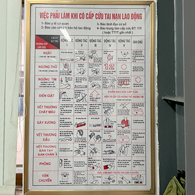 作業場に掲示されている応急処置方法掲示板